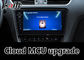 Vídeo del sistema WiFi de Octavia Mirror Link Car Navigation para Tiguan Sharan Passat Skoda Seat