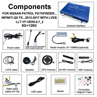 Lsailt OEM Integración de Android Interfaz de vídeo multimedia para Pathfinder R51 Nissan Navara D40 CarPlay y Android Auto Retrofit