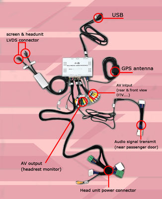 Auto androide carplay opcional del interfaz video de la caja de la navegación del coche de Mazda 2 Demio Android 7,1